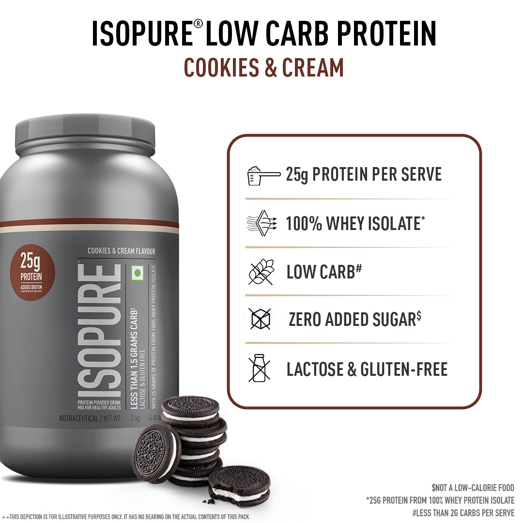 ISOPURE® Low Carb 100% Whey Isolate Protein