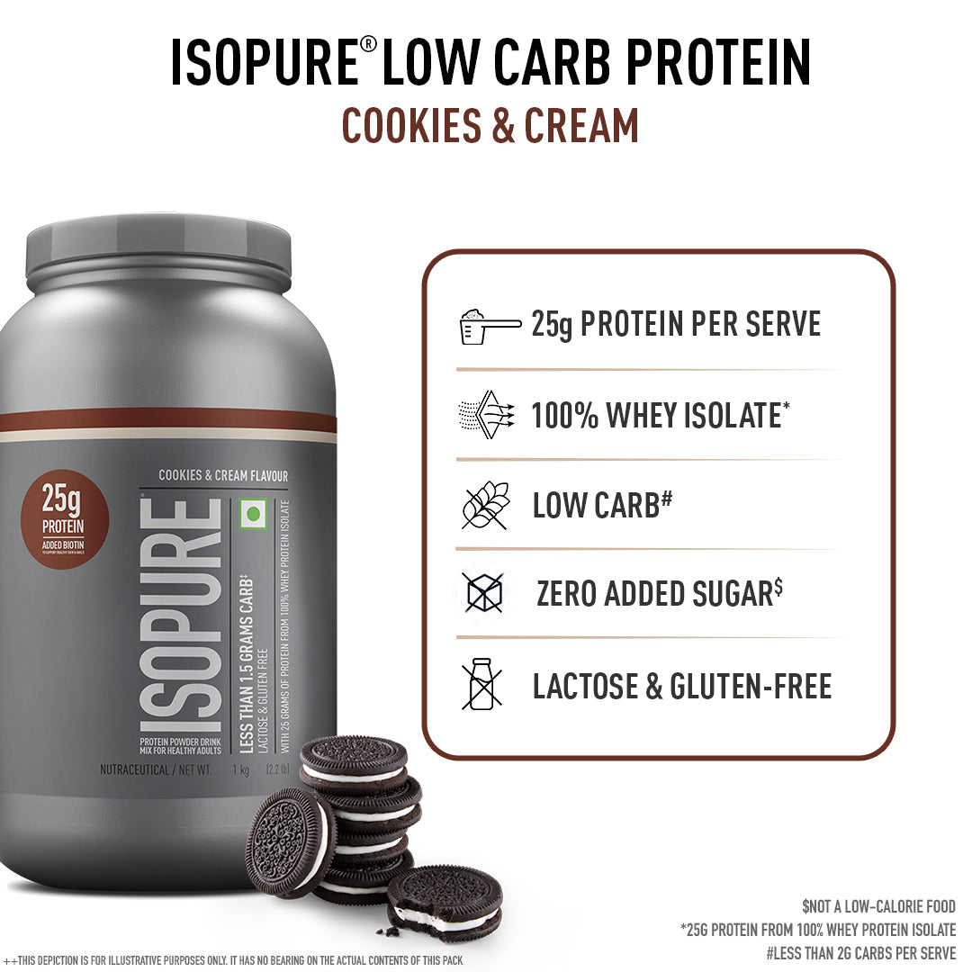 ISOPURE® Low Carb 100% Whey Isolate Protein