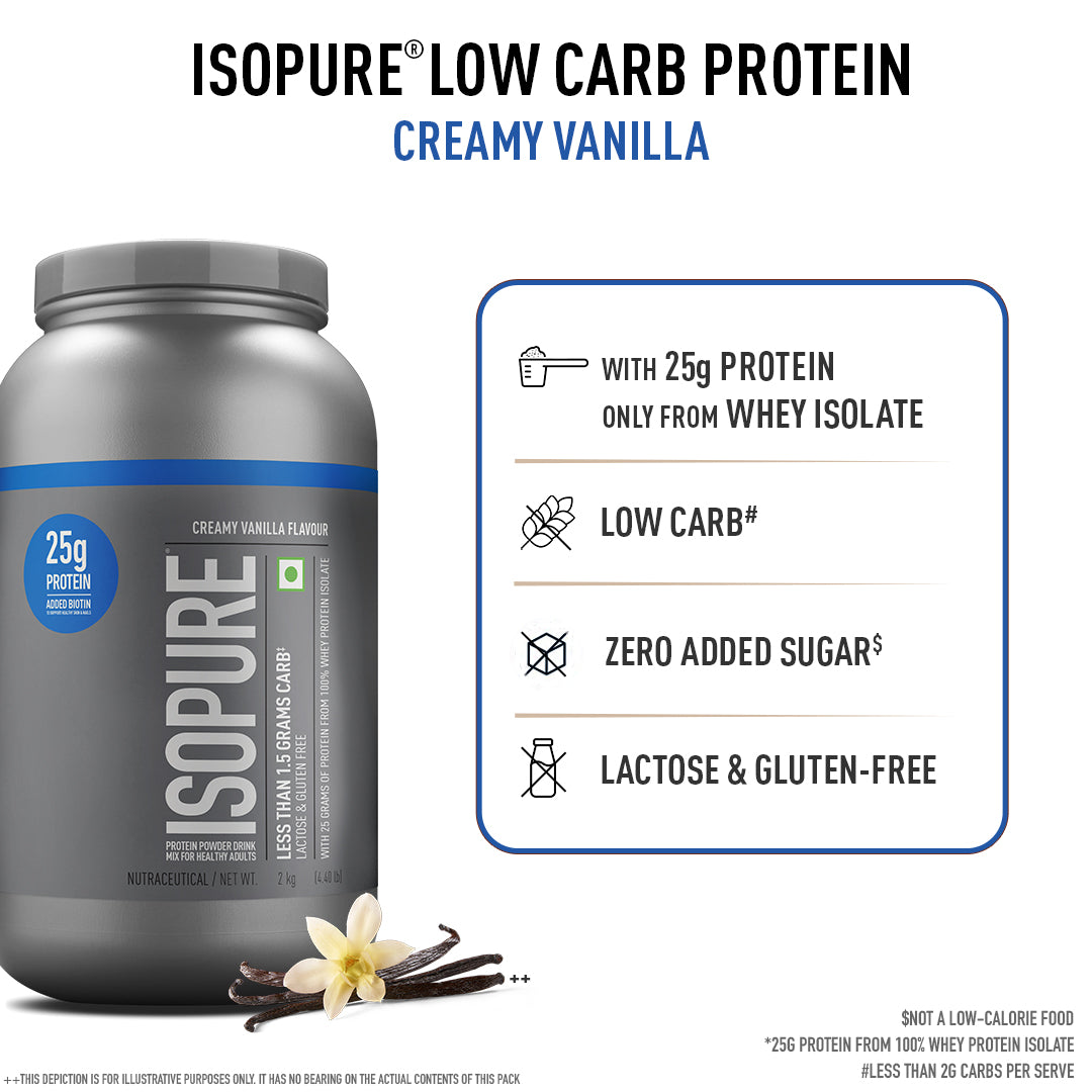 ISOPURE® Low Carb Whey Isolate Protein