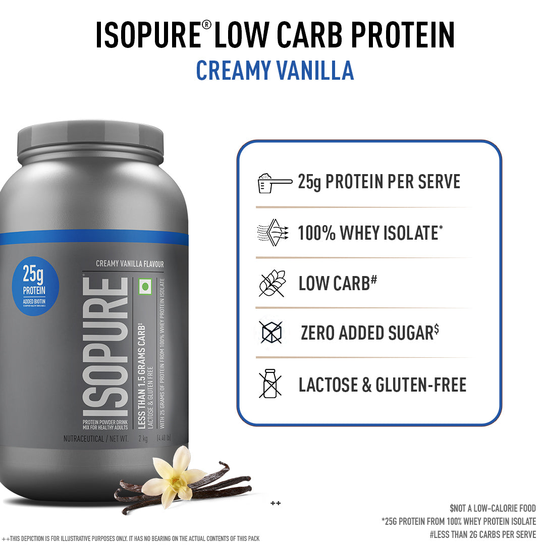 ISOPURE® Low Carb 100% Whey Isolate Protein