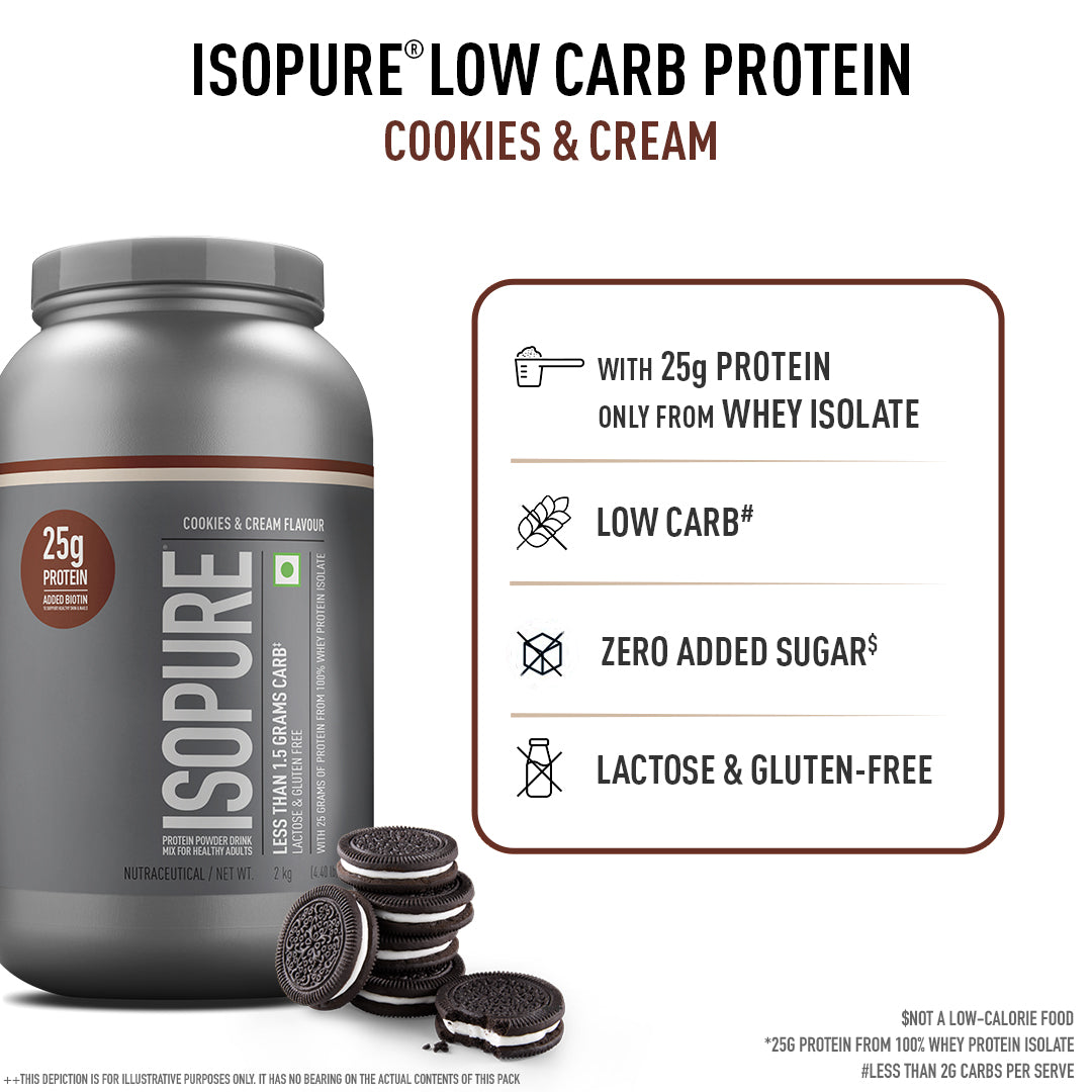 ISOPURE® Low Carb Whey Isolate Protein