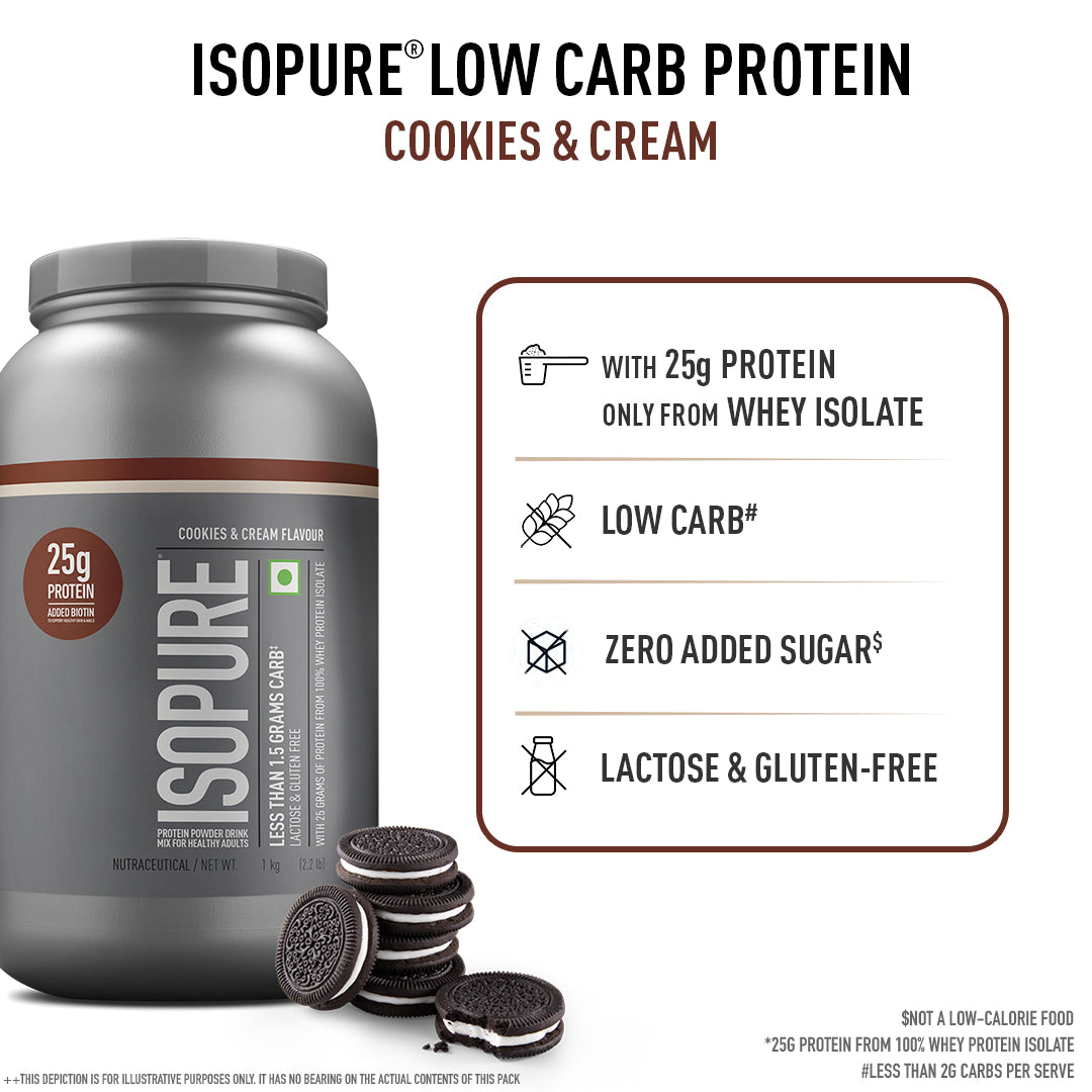 ISOPURE® Low Carb Whey Isolate Protein