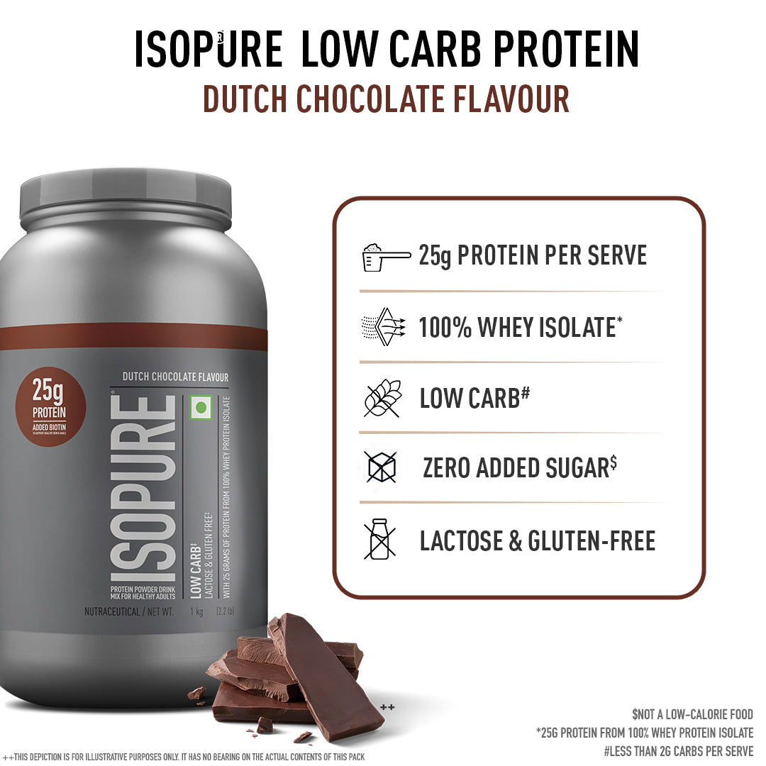 ISOPURE® Low Carb 100% Whey Isolate Protein