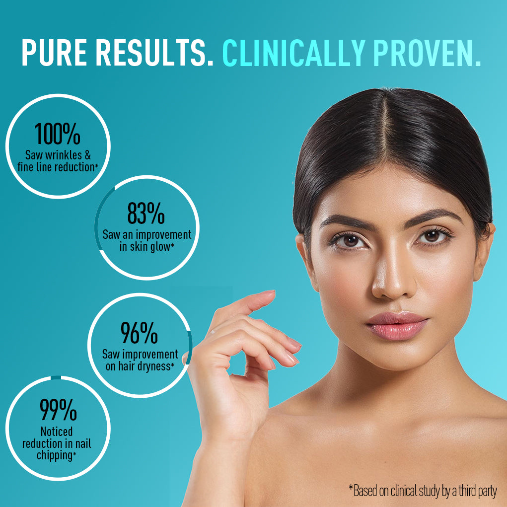 ISOPURE® Collagen Peptides with 12g of Type I, II and III Collagen
