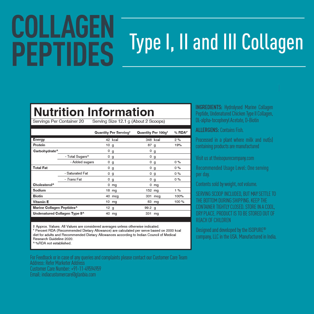 Full nutritional details