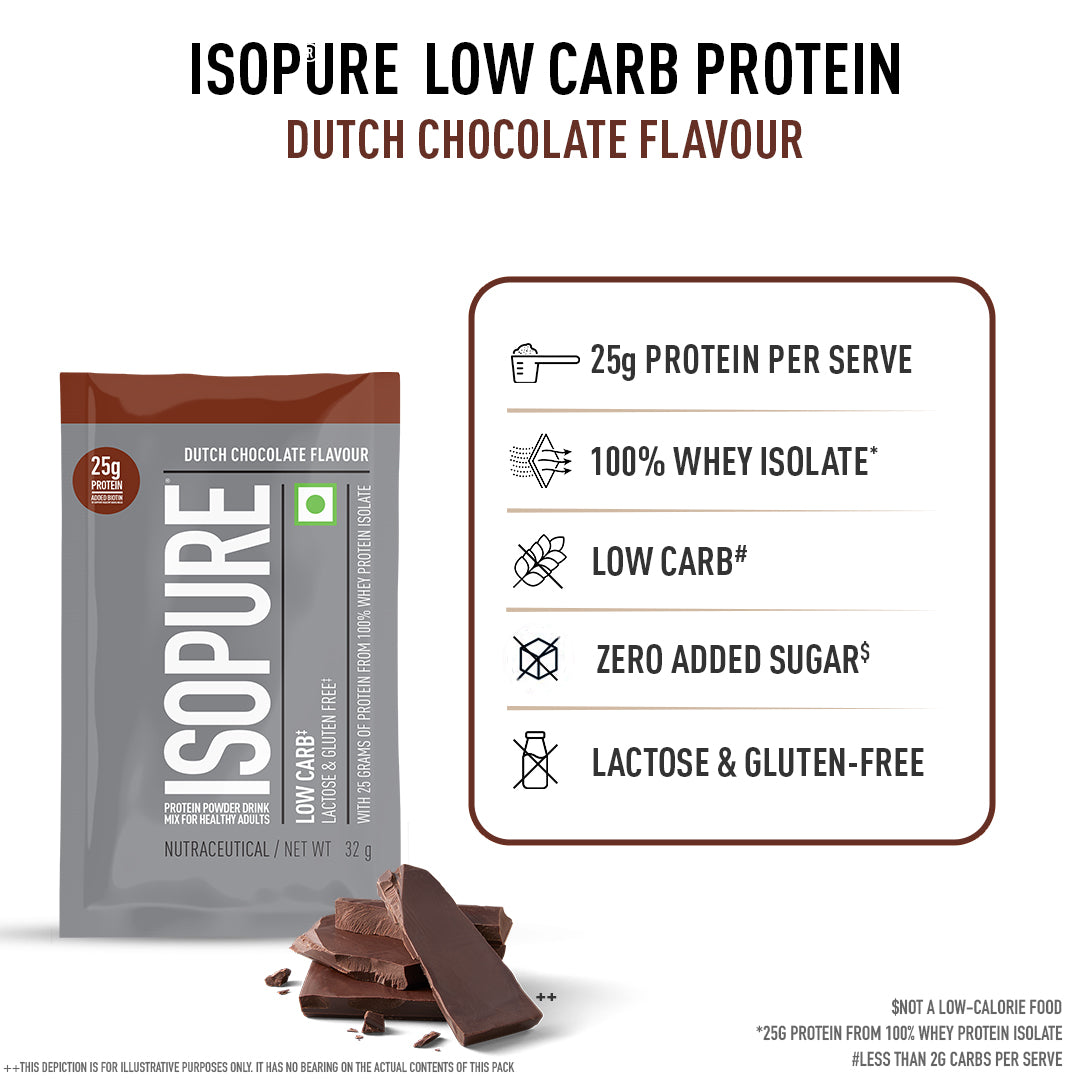 ISOPURE® Low Carb 100% Whey Protein Isolate
