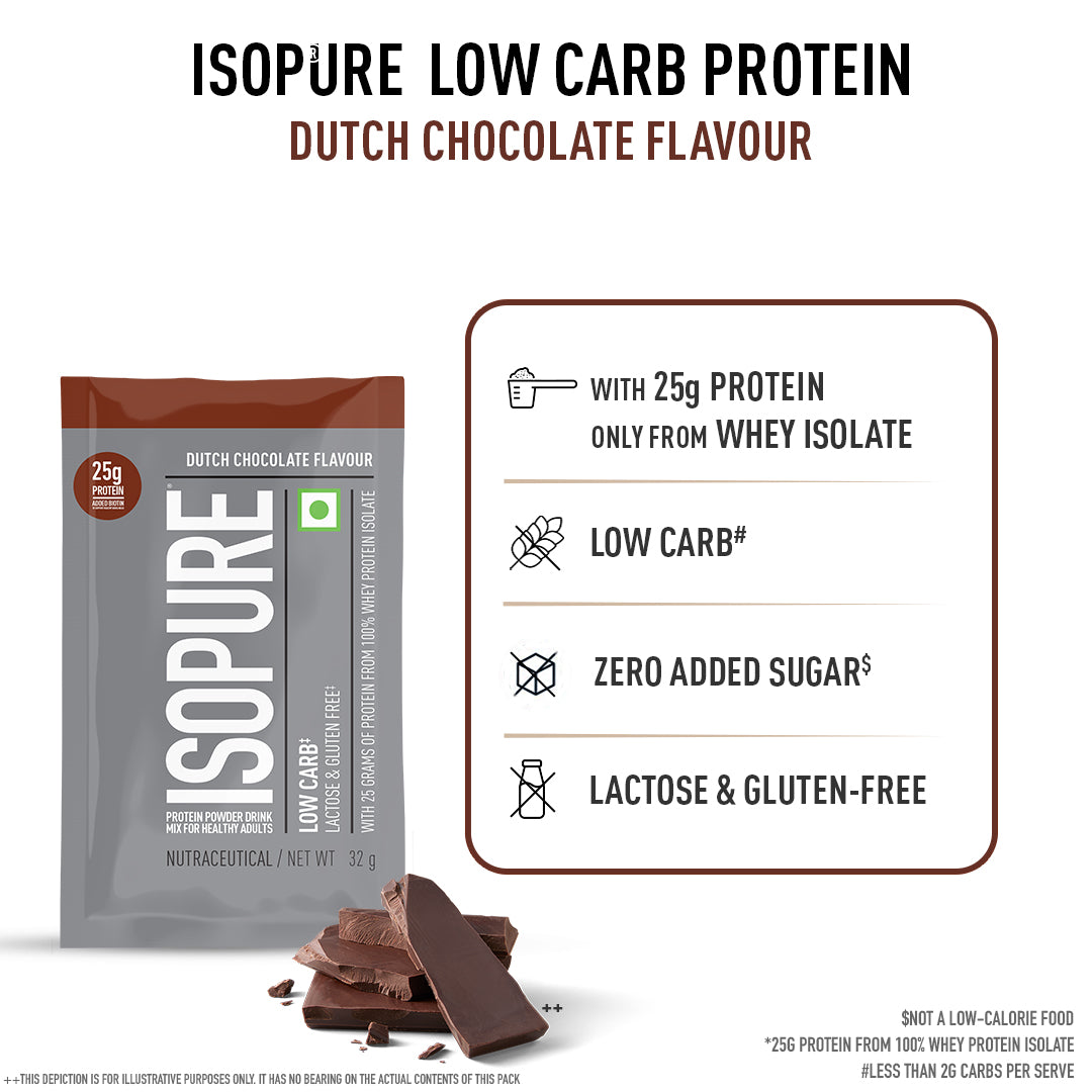 ISOPURE® Low Carb Whey Protein Isolate