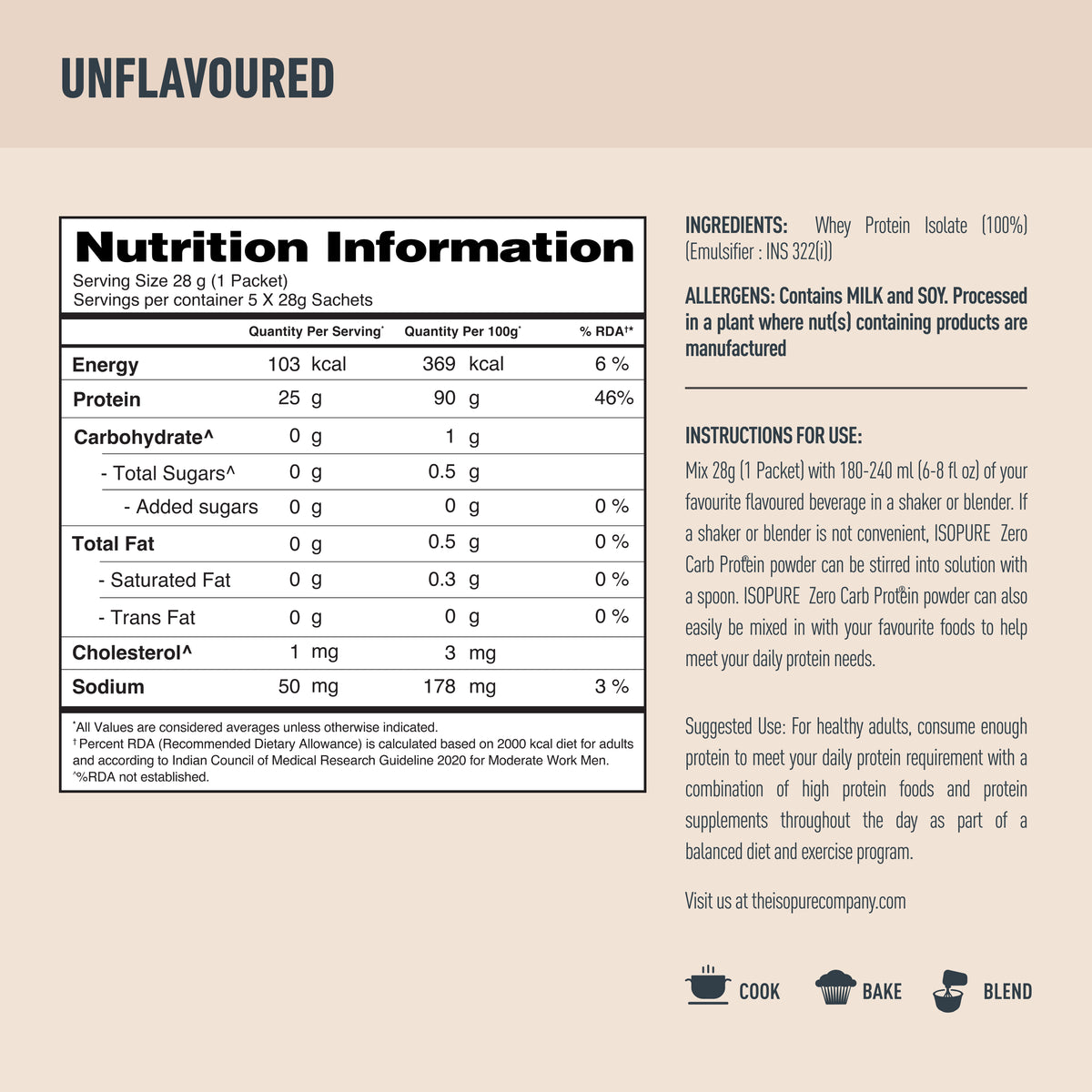 Full nutritional details