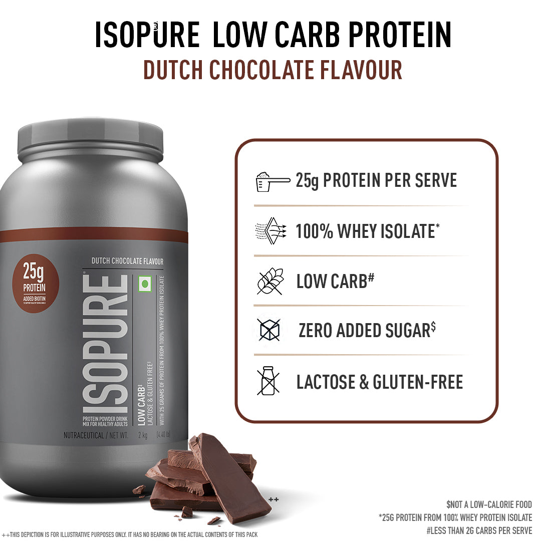 ISOPURE® Low Carb 100% Whey Isolate Protein