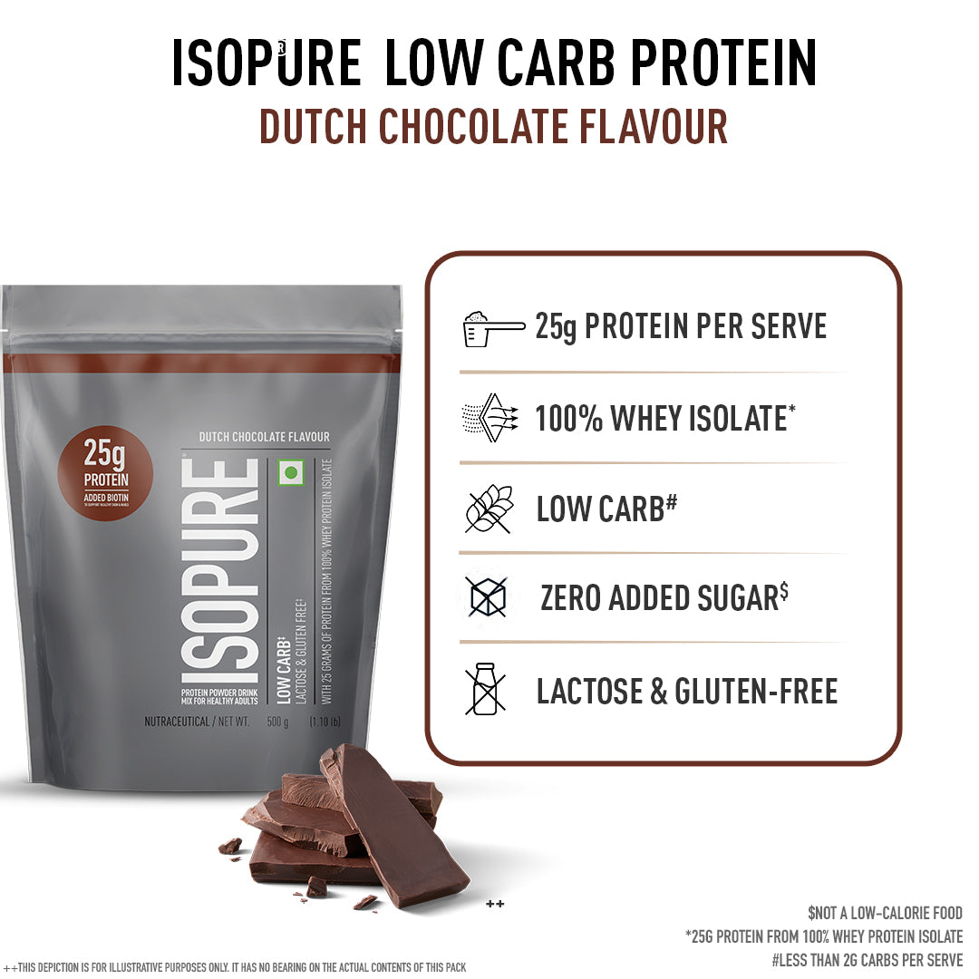ISOPURE® Low Carb 100% Whey Isolate Protein