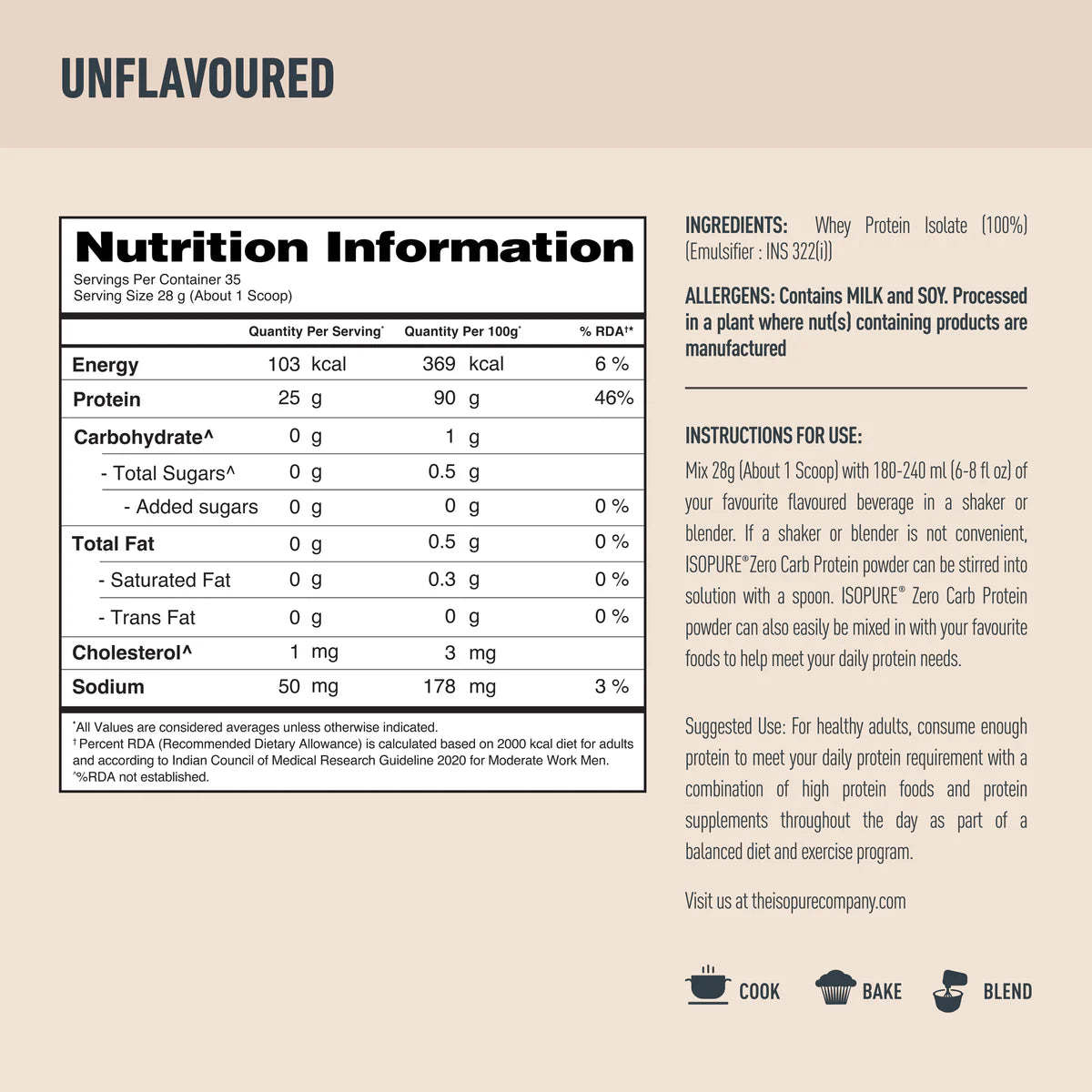 Full nutritional details
